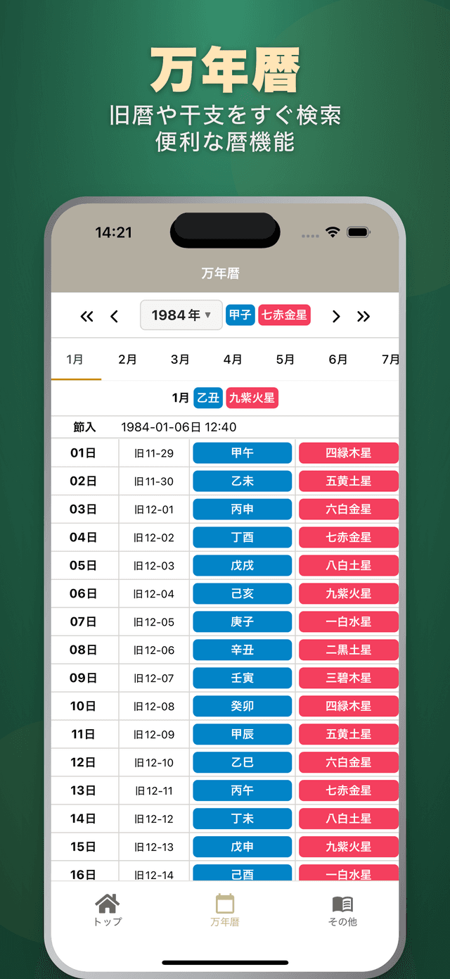 Fortune Plus Screen 5