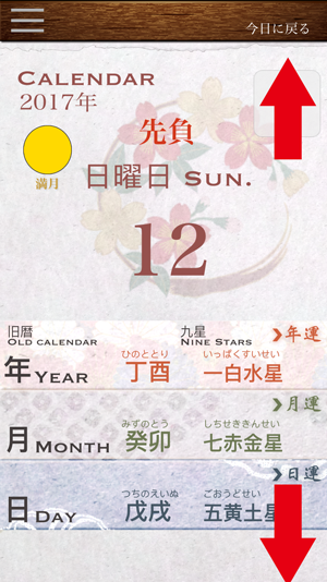 Usage Screen