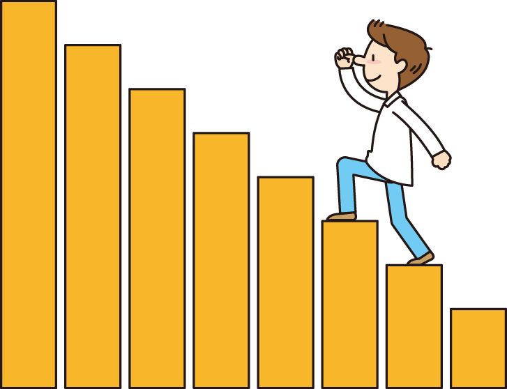 占いブログ 【四柱推命】 十二運が導く運勢と性格