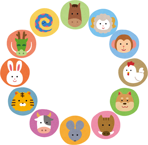 占いブログ 旧暦と十二支の関係について