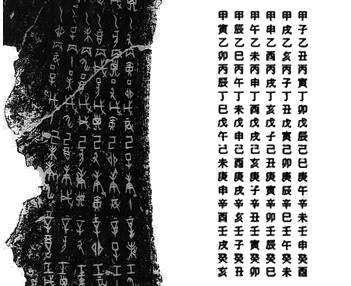 占いブログ 六十干支(ろくじっかんし)